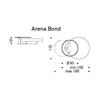 Arena Bond